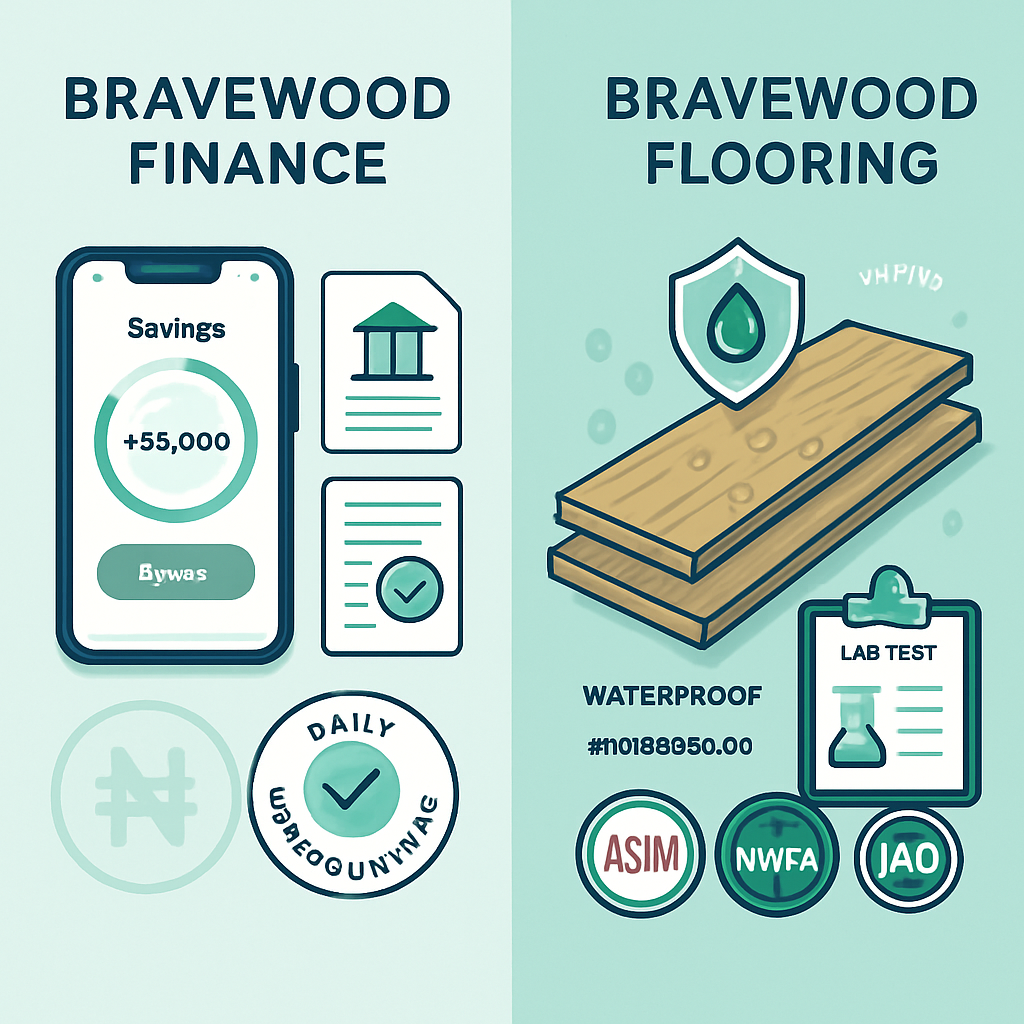 Bravewood, Two Paths—Finance vs Flooring Split-screen infographic: Bravewood Finance (Nigerian fintech with regulator and ₦ icons, daily compounding) vs Bravewood Flooring (waterproof hardwood with ASTM/NWFA/IAQ badges)